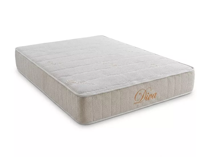 Diva Full Ortapedik Yatak 90X190